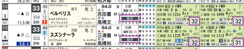 中山１Ｒ