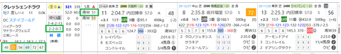 クレッシェントラヴ