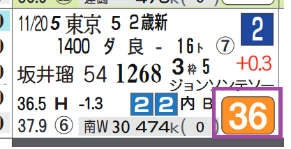中山３Ｒ