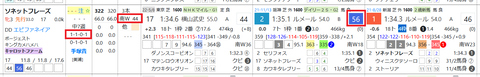 ソネットフレーズ