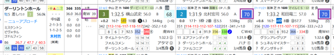 ダーリントンホール