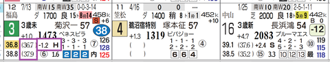 新潟４Ｒ