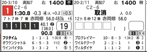 CapD20200321_22