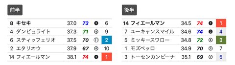 スクリーンショット 2020-05-04 23.33.14