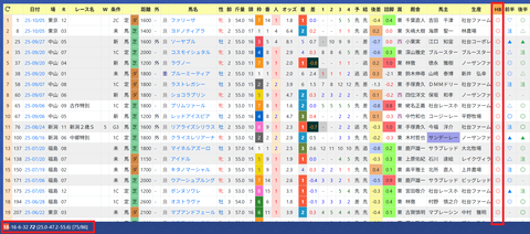 津村明秀騎手２