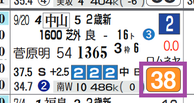 中山２Ｒ