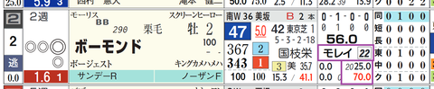 東京４Ｒ２
