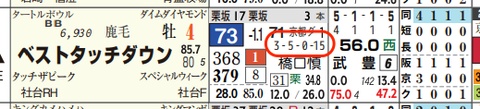 hc09205211-16