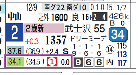 中山６Ｒ