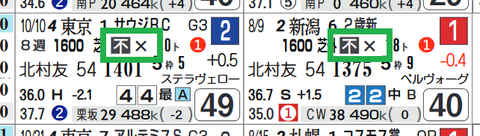 インフィナイト（「馬場レベル」）