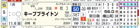 中山７Ｒ２