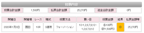 10Ｒの馬券