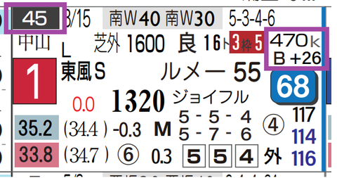 ヴァルキリーバース（前走）