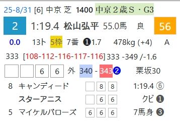 スクリーンショット_14-12-2025_13927_cyber-mm.jp