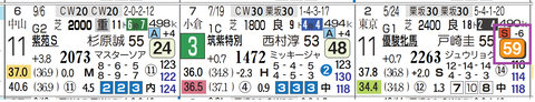 京都６Ｒ