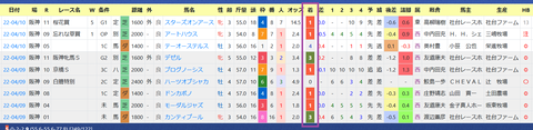 川田将雅騎手３