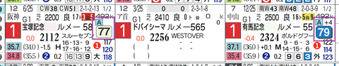 イクイノックス(「ハイブリッド指数」)