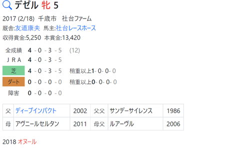 CapD20220506_2