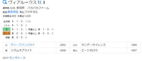 CapD20210414_2