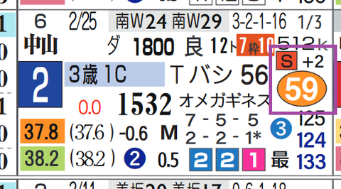 中山６Ｒ２