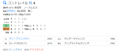 CapD20210414