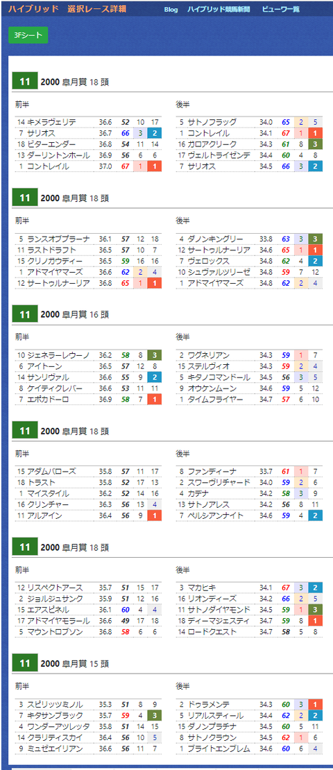 CapD20210414