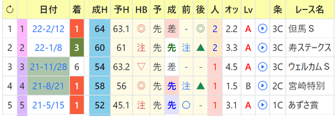 CapD20220504_11