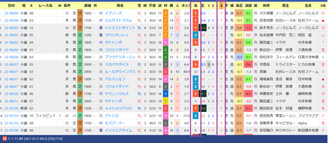 今村聖奈騎手3