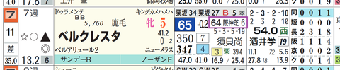 阪神１０Ｒ