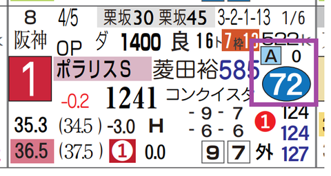 サンライズフレム（ポラリスＳ）