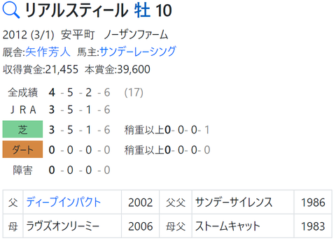 CapD20220209_12