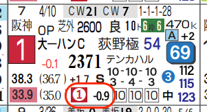 hc05222c12-13