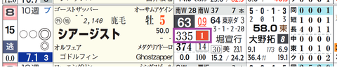 中山９Ｒ