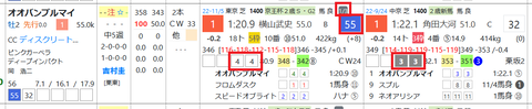 オオバンブルマイ