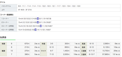 スクリーンショット 2019-12-25 10.01.32