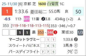 スクリーンショット_14-12-2025_13341_cyber-mm.jp