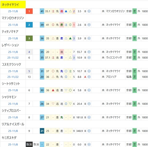 スクリーンショット_28-11-2025_224052_cyber-mm.jp