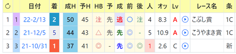 CapD20220323_7