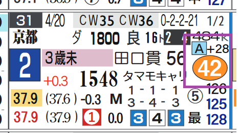 京都3R