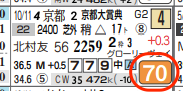 lhc06205111