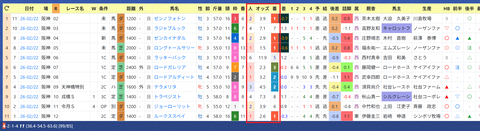西村淳也騎手２