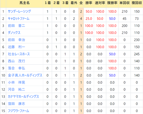 CapD20211222_5