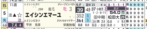 札幌３Ｒ２
