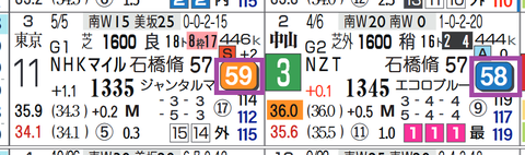 中山１０Ｒ