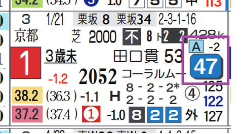 中山９Ｒ