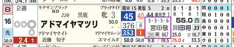中山６Ｒ３