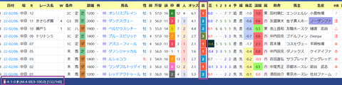 川田将雅騎手2