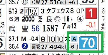 トリコロールブルー（ケフェウスＳ）