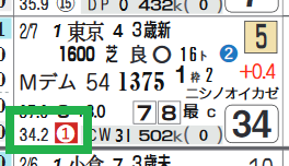 阪神4R2