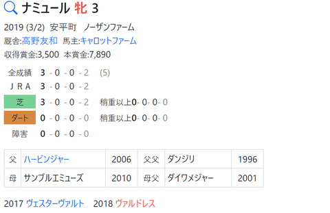 CapD20220513